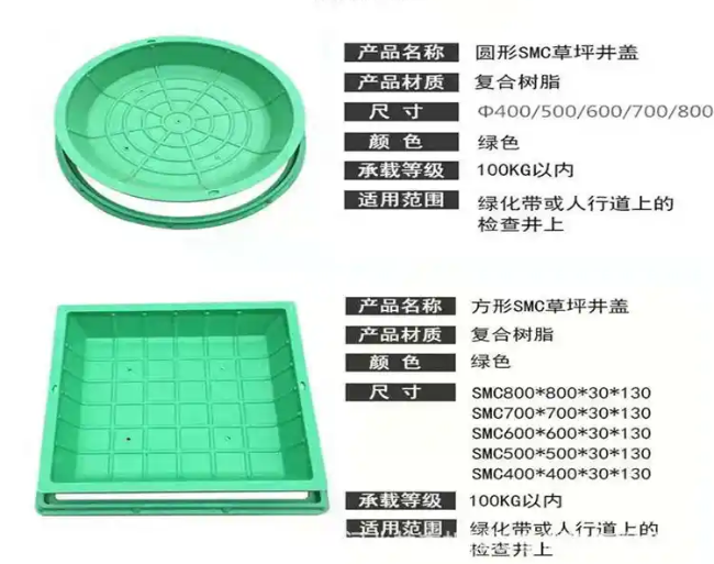 东坑镇树脂复合种植井盖展示